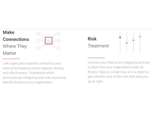 StandardFusion Risk treatment