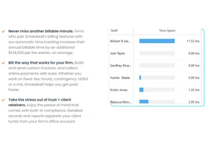 Smokeball Billable minute