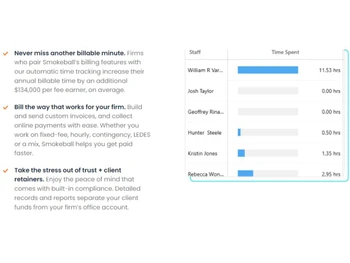 Smokeball Billable minute