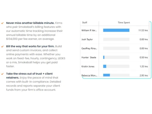 Smokeball Billable minute