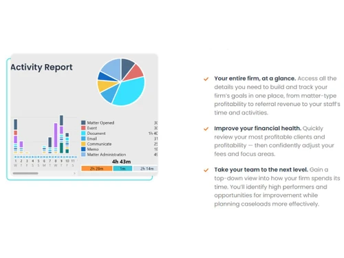Smokeball Financial health