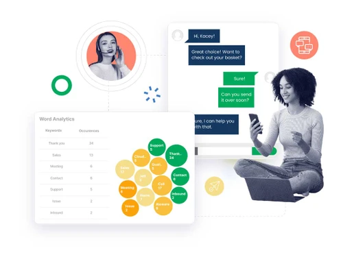aloware text messaging