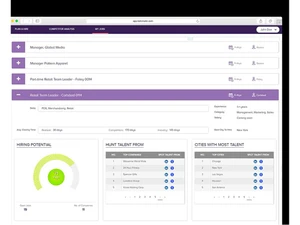talismatic candidate management