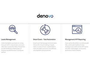 Denovo Legal Software Leads management