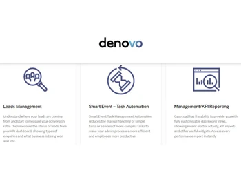 Denovo Legal Software Leads management