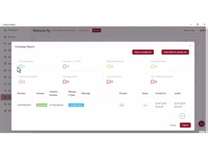 popeye whatsapp master campaign