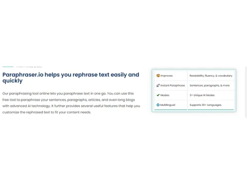 Paraphraser Rephrase