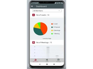 Camp sales automation dashboard
