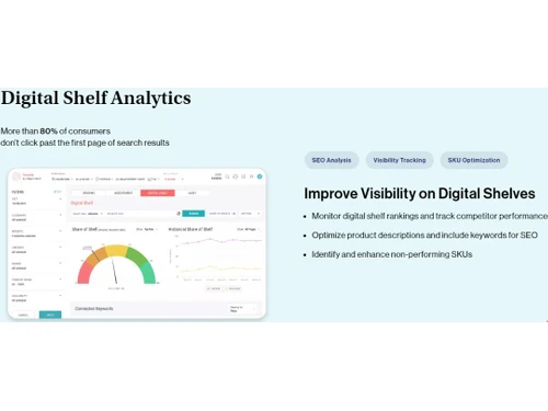 Intelligence Node Improve visibility