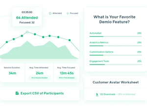 Demio Engagement Analytics