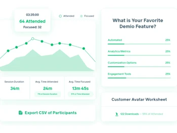Demio Engagement Analytics