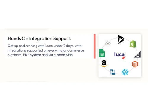 Askluca Integration support