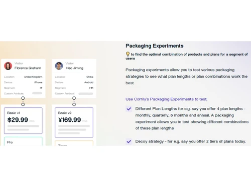 Corrily Packaging experiment