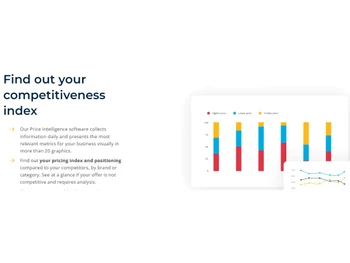 Minderest Competitveness index