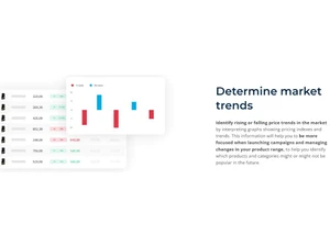 Minderest Determine trends