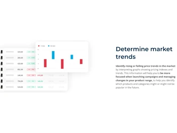 Minderest Determine trends