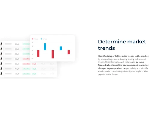 Minderest Determine trends