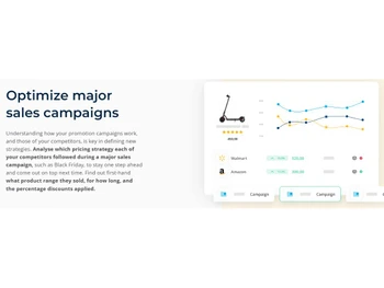 Minderest Sales campaigns