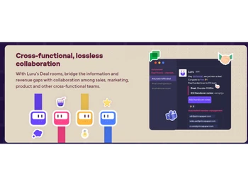 Luru Cross functional