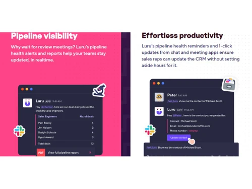 Luru Pipeline visibility