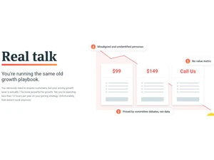 Price Intelligently Real talk