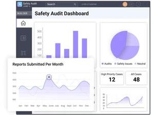 Axonator App Builder ROI