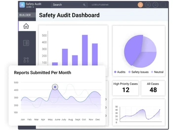 Axonator App Builder ROI