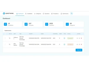 questwing candidates