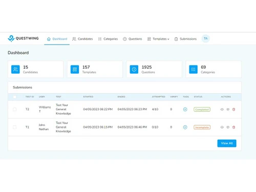 questwing candidates