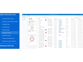 SAS-Viya Manage models