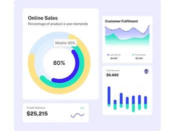 Clientflowx online sales