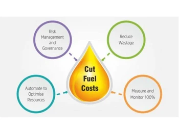 hectronic fuel management