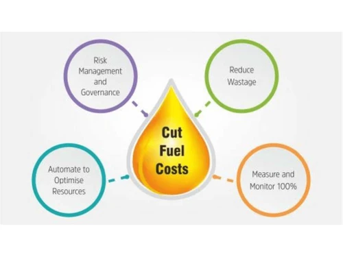 hectronic fuel management