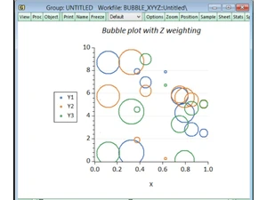 EViews Group Untitled