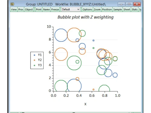 EViews Group Untitled