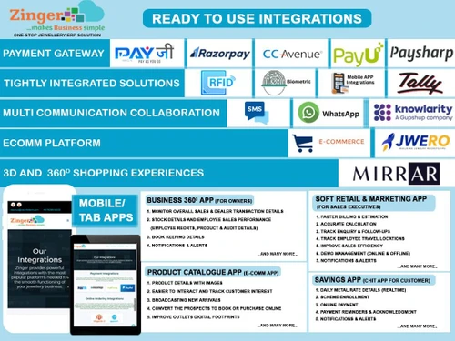 Zinger Jewellery ERP Payment
