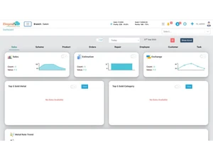 Zinger Jewellery ERP Sales