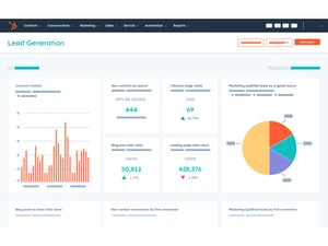 HubSpot Dashboard Software