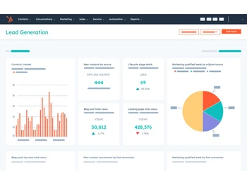 HubSpot Dashboard Software