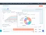 HubSpot Dashboard Software Charts