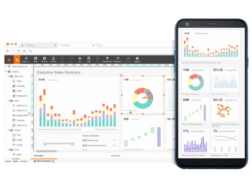 DashboardFox Templates