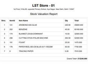 Laysan Inventory Software Report