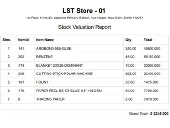 Laysan Inventory Software Report