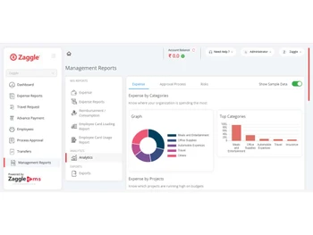 zaggleems management report