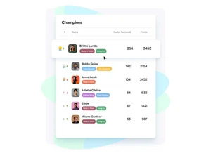 ThriveSparrow champions