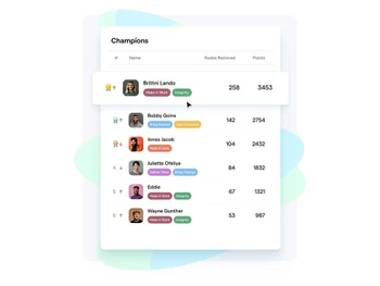ThriveSparrow champions