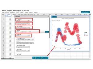 StatCrunch Bubble plot