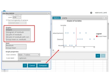 StatCrunch One way ANOVA