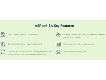 ASReml-SA Features
