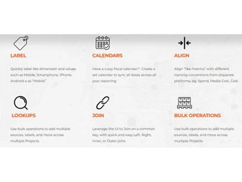 Conversionomics Data transformation